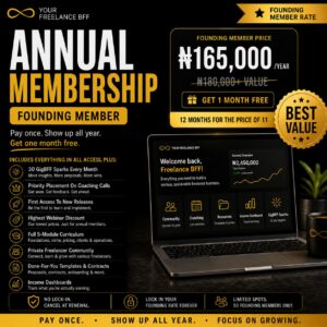 Annual Membership — Founding Member