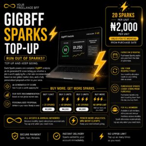 GigBFF Sparks Top-up