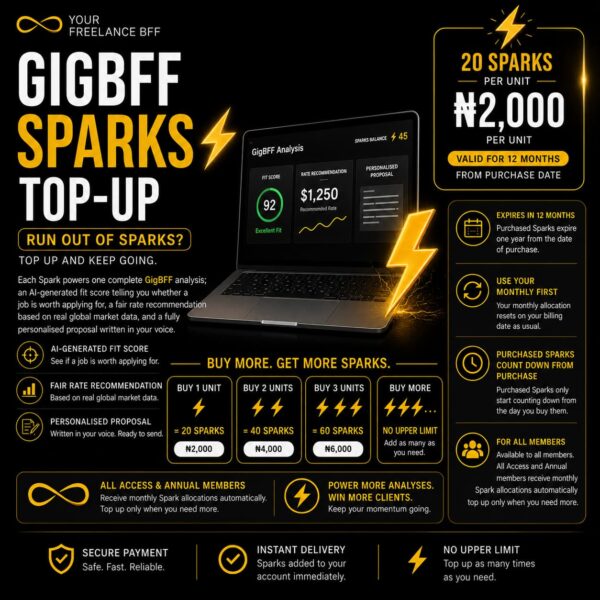 GigBFF Sparks Top-up